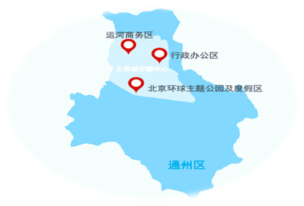 北京市通州区商业及办公房地产市场分析(图1)