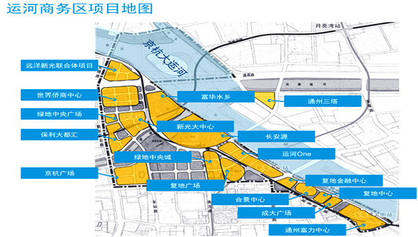 北京市通州区商业及办公房地产市场分析(图5)